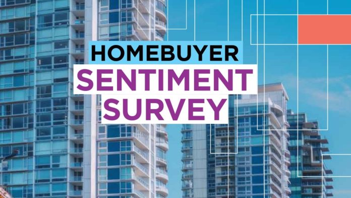 India's housing market